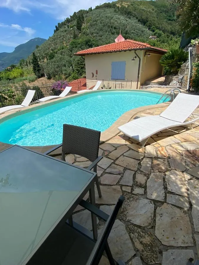 Villa Romantica Sea View