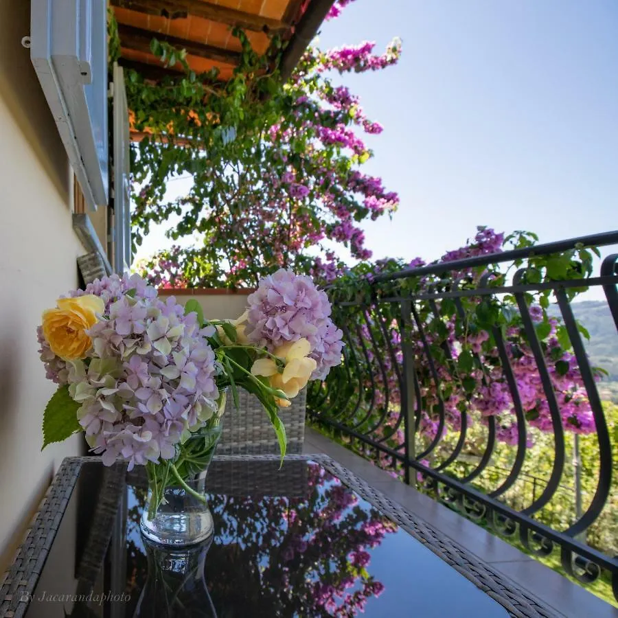 Villa Romantica Sea View Ιταλία