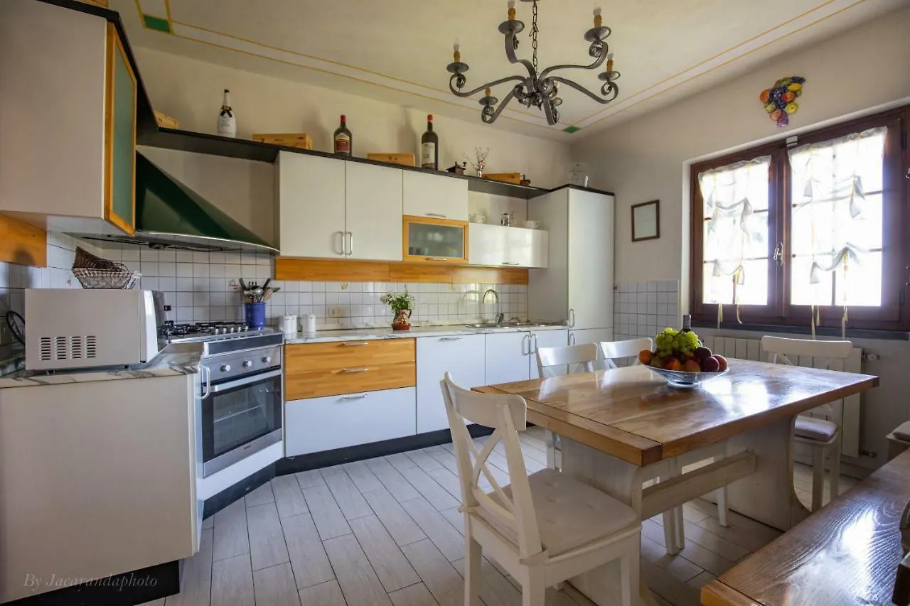 Villa Romantica Sea View 0*, Camaiore Ιταλία
